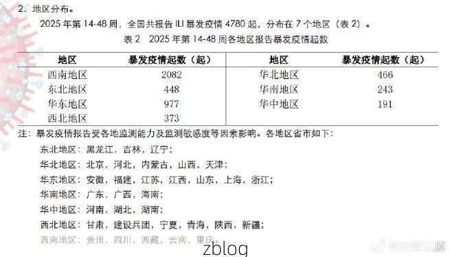 兴庆区新增1例无症状感染者  兴庆区疫情防控最新通报_92028