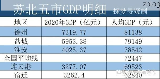 丰县疫情透视:苏北交通枢纽的防控压力与地理屏障