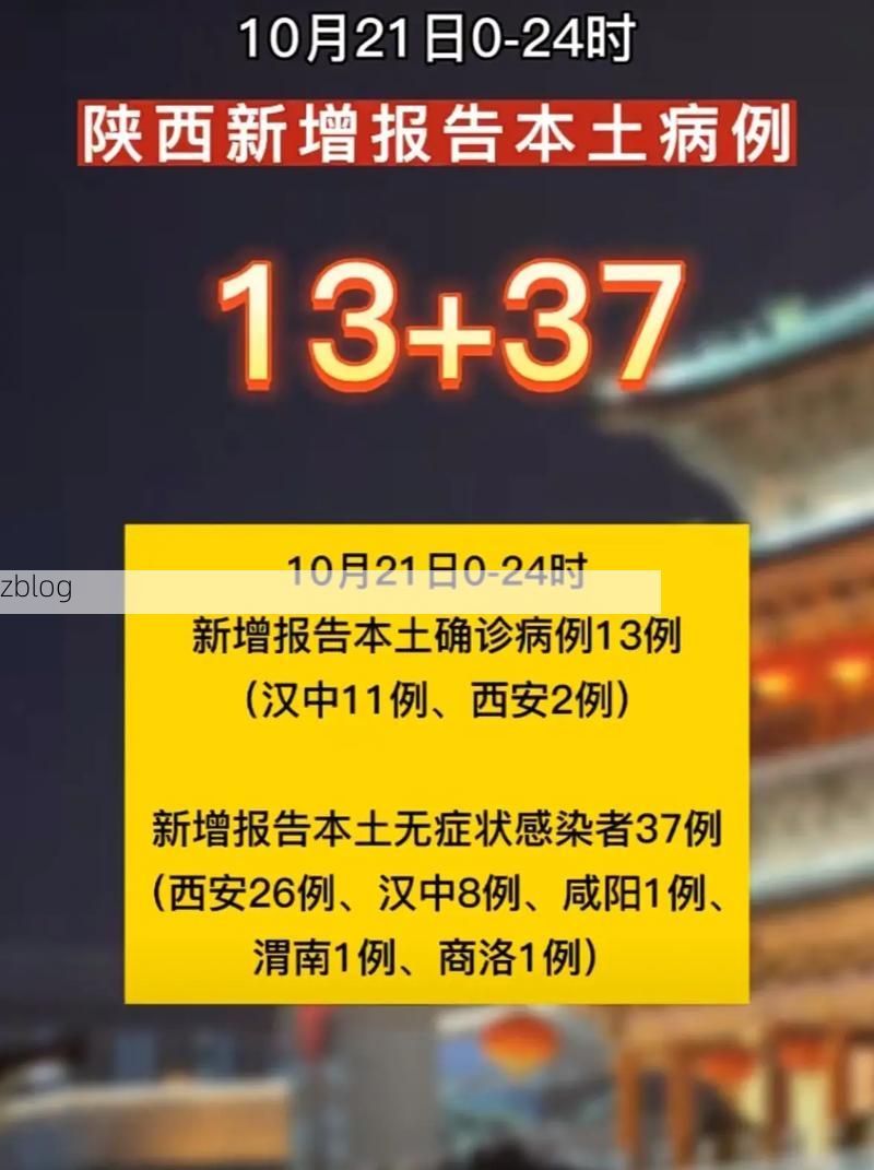 【2022年1月10日陕西清涧县新增确诊病例情况】