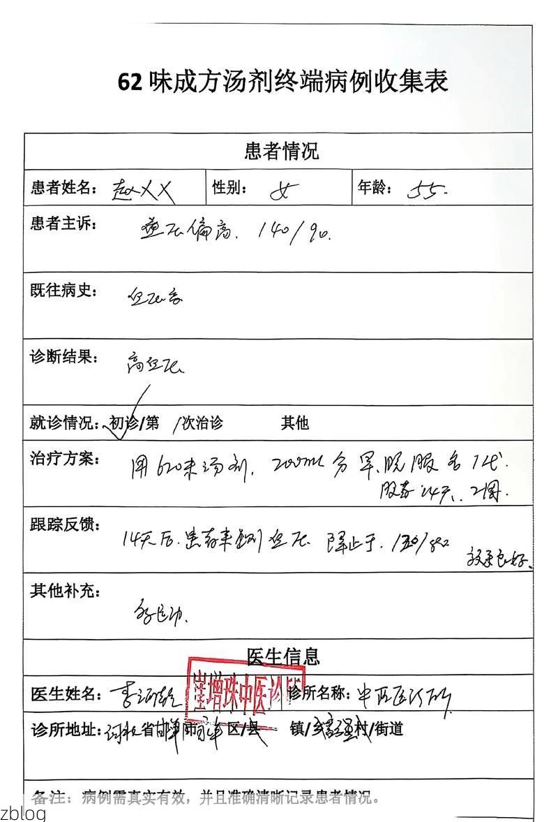 2022年3月15日马龙县新增确诊病例情况