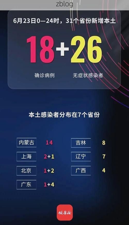 31省区市新增37例本土确诊, 肥城疫情最新消息