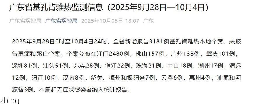 31省新增本土11例(31省新增本土9例)，威信疫情引关注