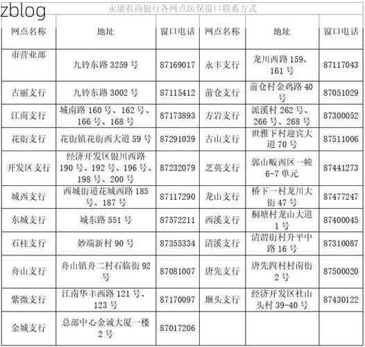 2022年1月6日永康新增确诊病例情况_83607