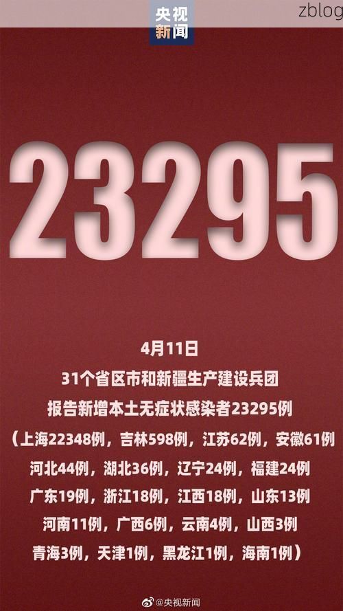 31省新增本土12例(31省新增确诊38例),交口县突发聚集疫情!