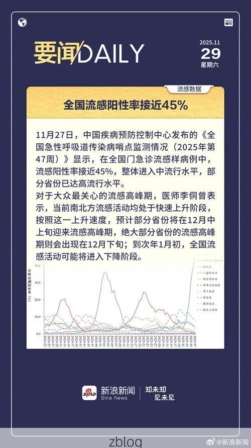 31省区市新增12例本土确诊，中卫市疫情最新消息_26199