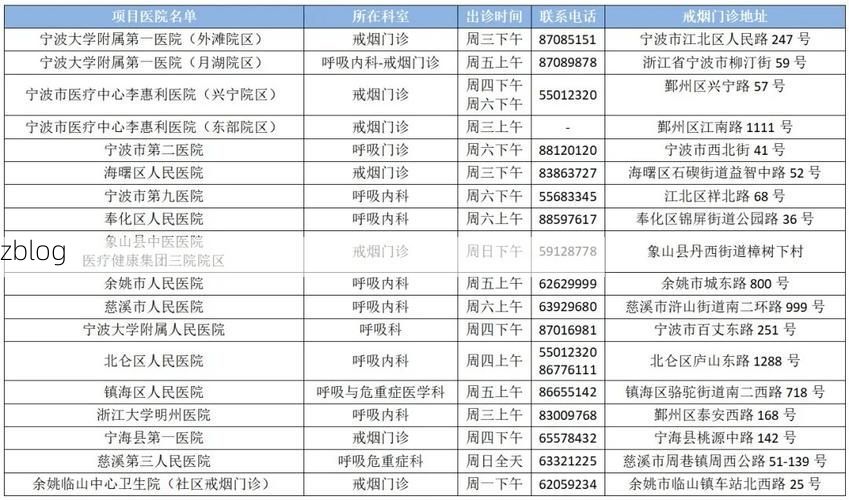 31省区市新增12例本土确诊，全椒县疫情最新消息_46333