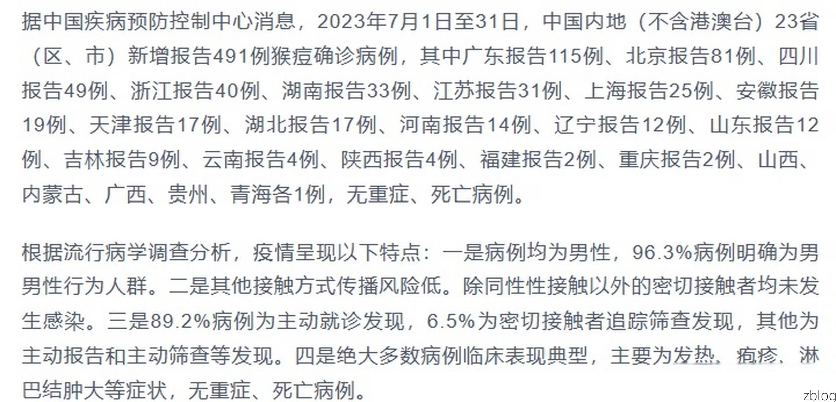 2022年7月20日永昌新增确诊病例情况
