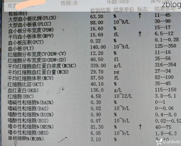 2022年1月21日通化县新增确诊病例情况