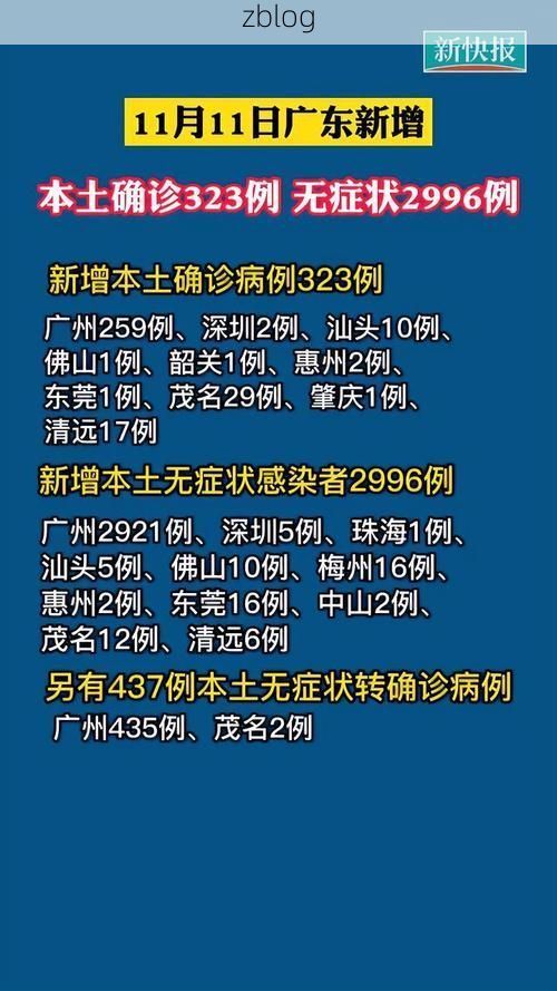 31省区市新增13例本土确诊，百色疫情最新消息