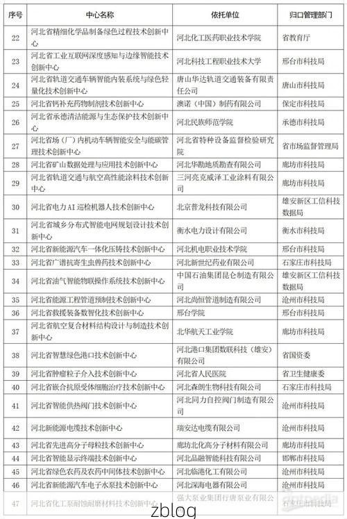 31省区市新增12例本土确诊，宣化区疫情最新消息