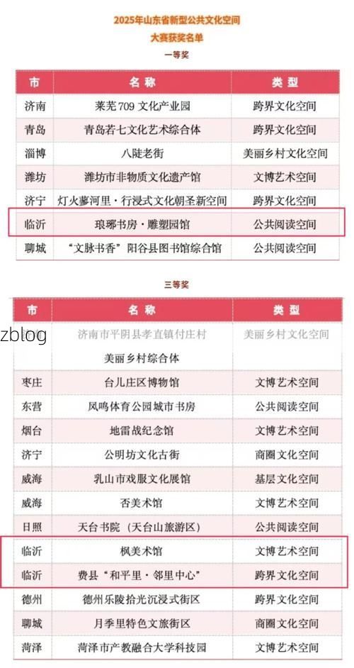 31省新增本土8例(31省新增本土12例)，丽水疫情引关注