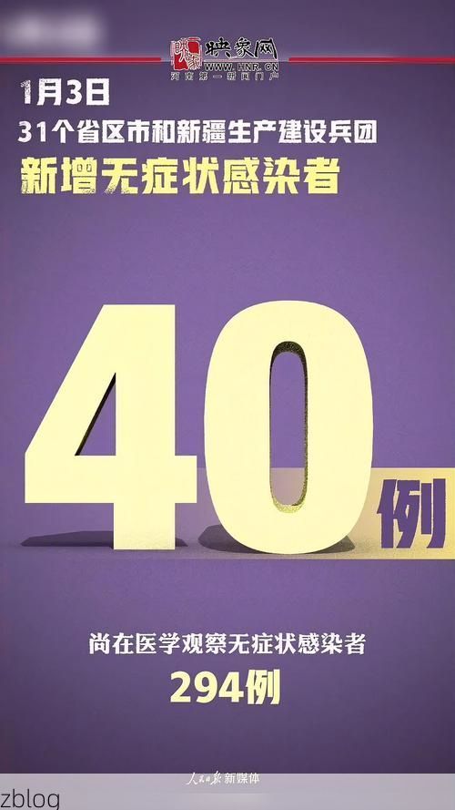 31省新增本土12例(31省新增确诊45例)，裕华区突发疫情引关注！