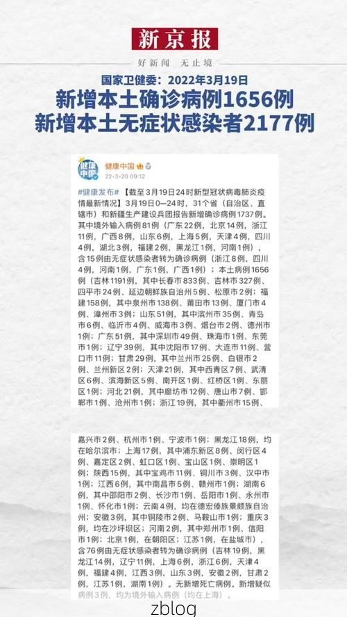 31省区市新增12例本土确诊，竹山疫情最新消息