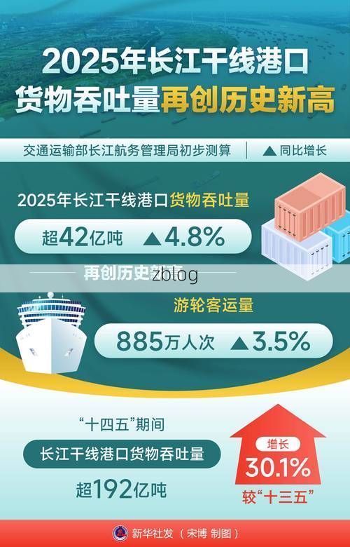 泸州：长江航运枢纽下的疫情防线与破防时刻