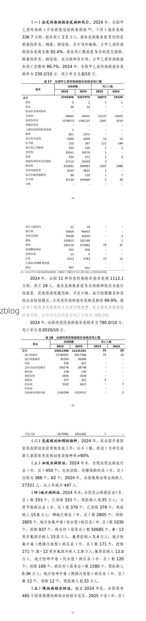 2022年3月15日宜春市新增确诊病例情况_96454