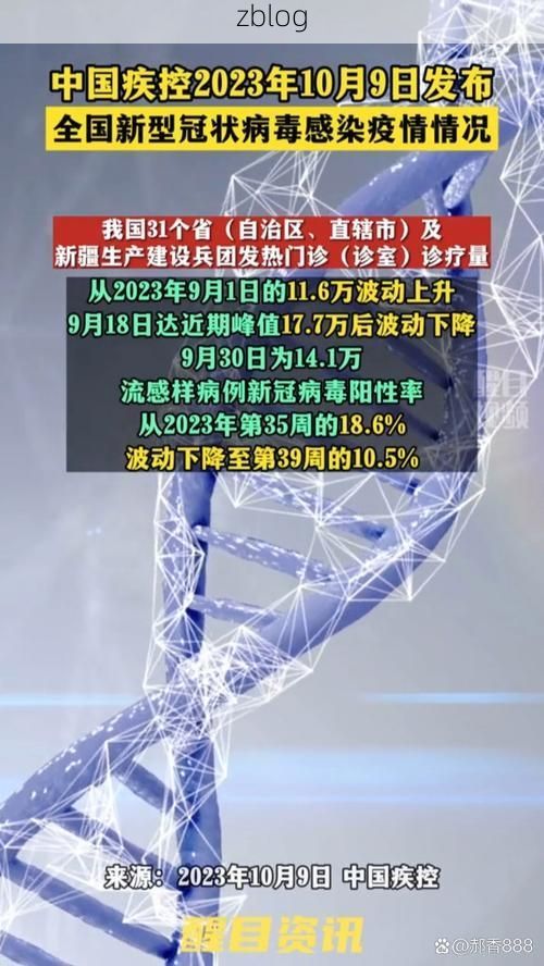 31省新增本土12例(31省新增本土9例)，蚌埠疫情引关注！