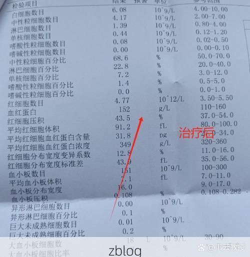 【本地确诊+2，扎兰屯市通报新增病例情况】