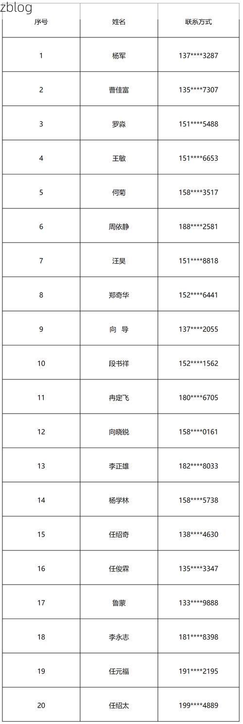 【31省区市新增12例本土确诊,梓潼县疫情最新消息_34796】