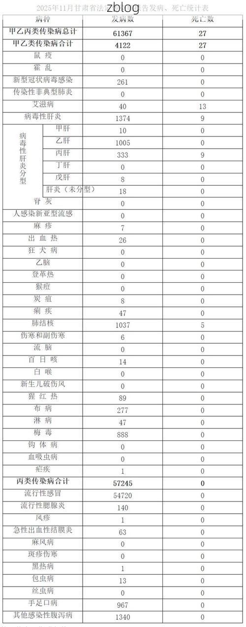 31省新增本土12例(31省新增确诊35例),宁海县疫情引关注