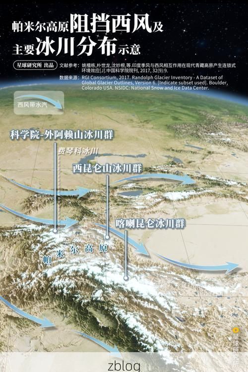 疏附县零感染背后的地理屏障：帕米尔高原如何阻隔病毒传播？