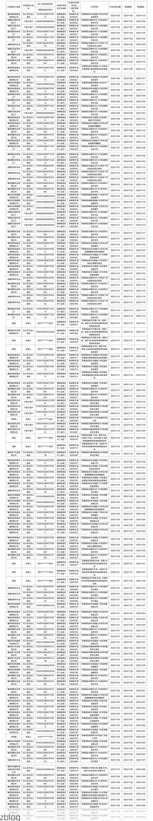 陵县新增1例无症状感染者  陵县疫情防控最新通报_22627