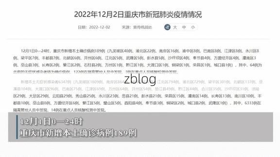 31省区市新增12例本土确诊, 江永县疫情最新消息_53762