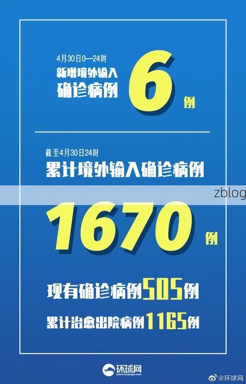 31省新增本土12例(31省新增确诊45例),香洲区疫情引关注