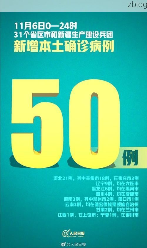 31省新增本土12例(31省新增本土9例)，铜川疫情引关注