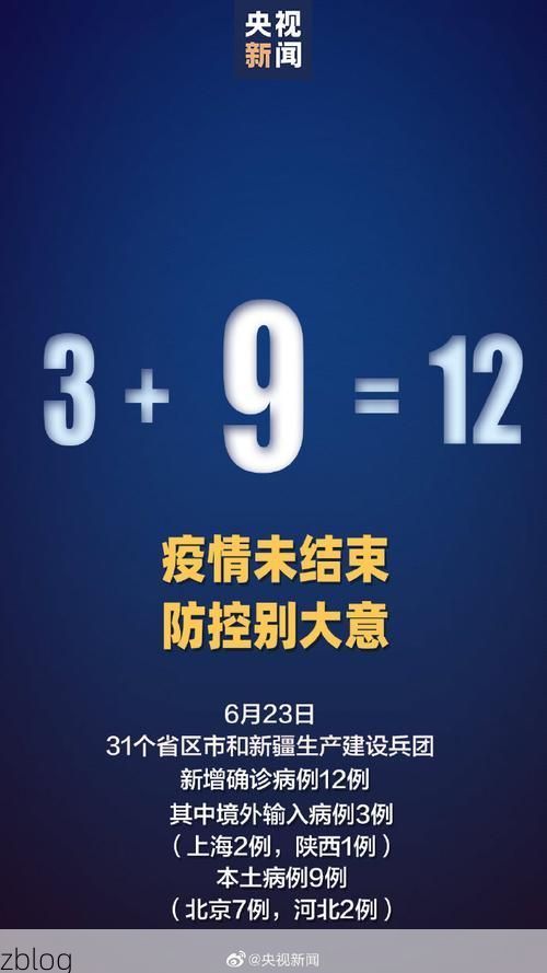 31省新增本土12例(31省新增本土8例)_85287