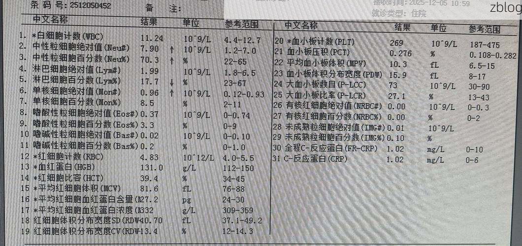 2022年3月15日岭东区新增确诊病例情况_19146