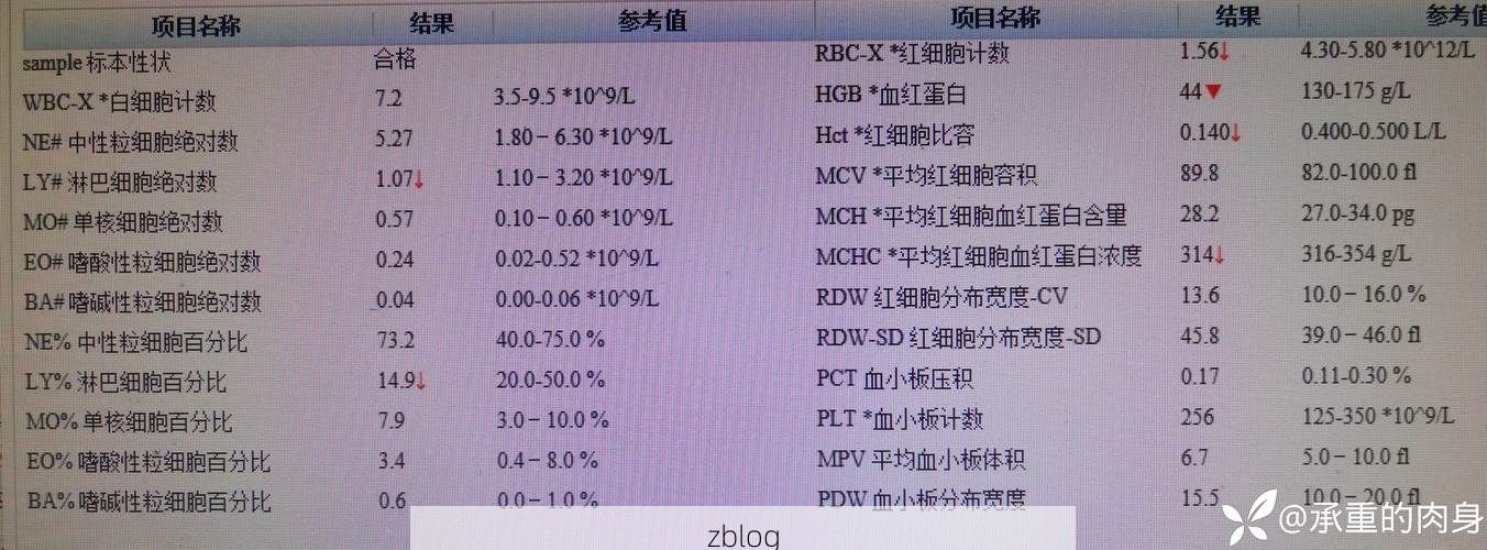 2022年1月10日佳县新增确诊病例情况