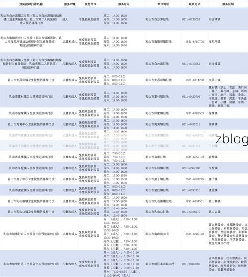 31省区市新增12例本土确诊，威海疫情最新消息_33616