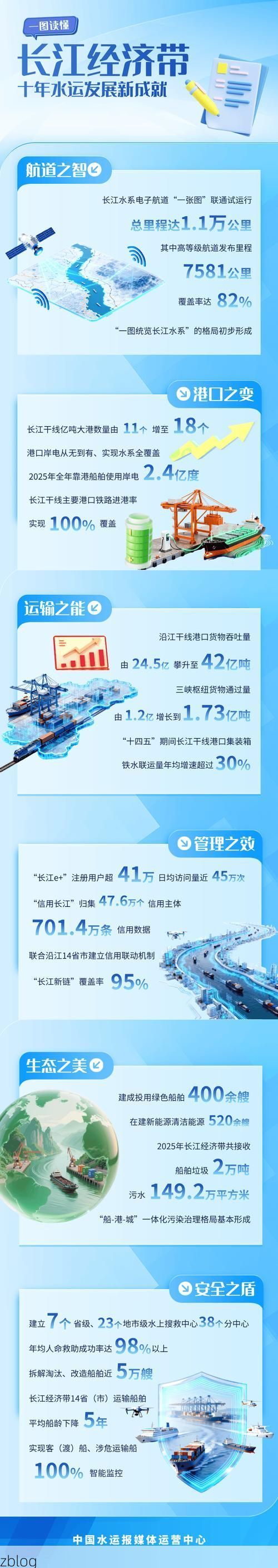 江陵县：长江水运枢纽的防疫破防时刻