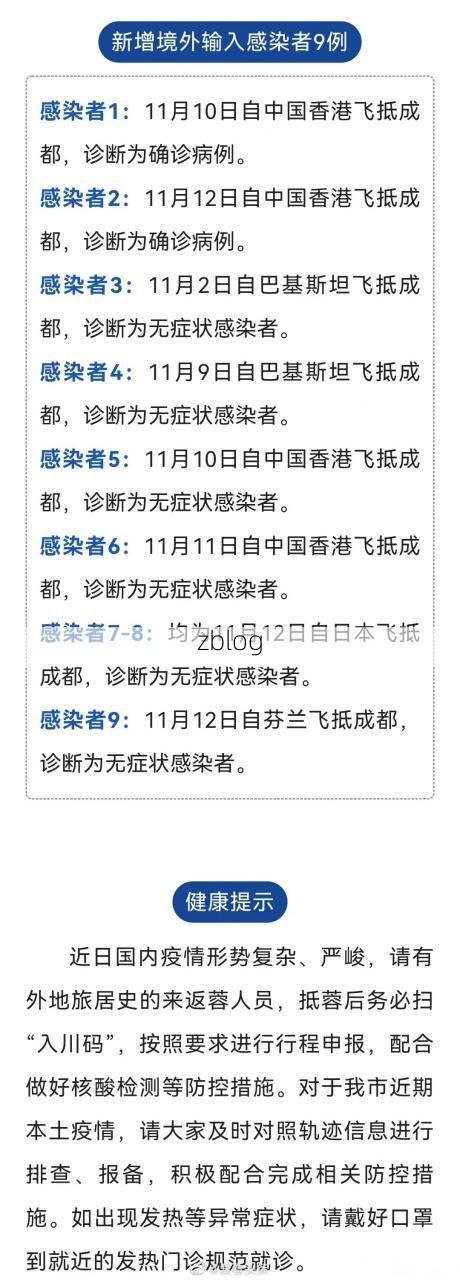 31省新增本土13例(31省新增本土9例)，滦南县疫情引关注