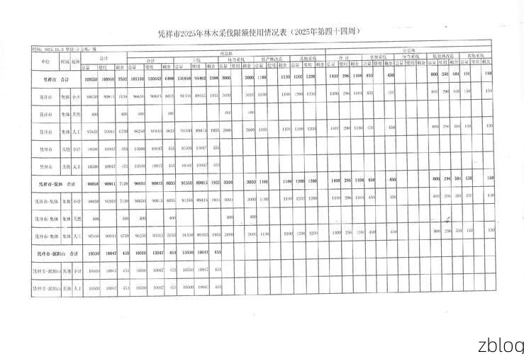 2022年8月12日林周县新增确诊病例情况_44965