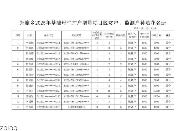 31省新增本土12例(31省新增本土8例)，鹿寨县突发聚集疫情引关注！
