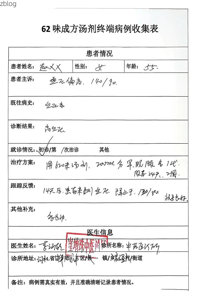 2022年10月28日西吉新增确诊病例情况_37284