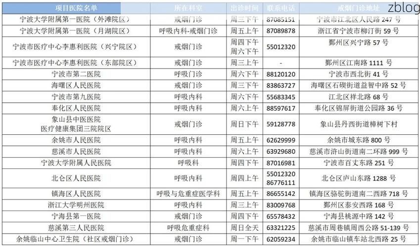 31省区市新增42例本土确诊, 合肥包河区疫情最新消息