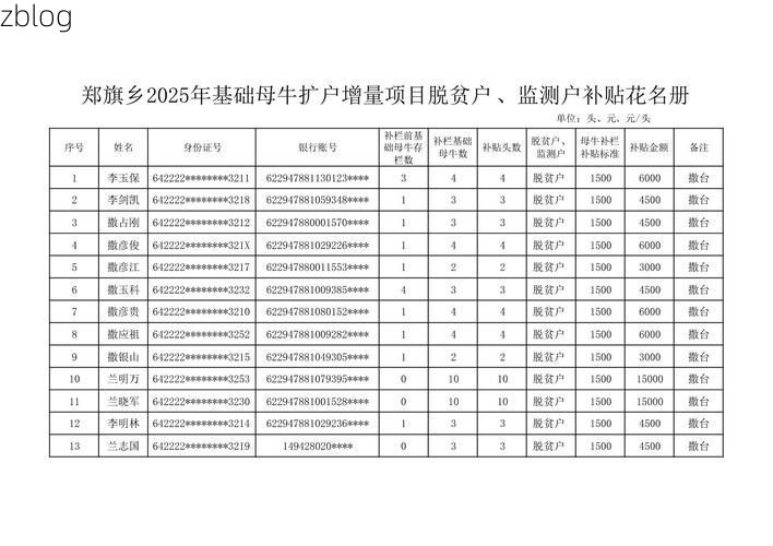 31省区市新增12例本土确诊，蒙自县疫情最新消息_19510