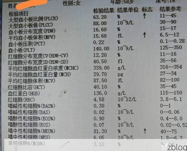 2022年9月5日喜德县新增确诊病例情况_87509