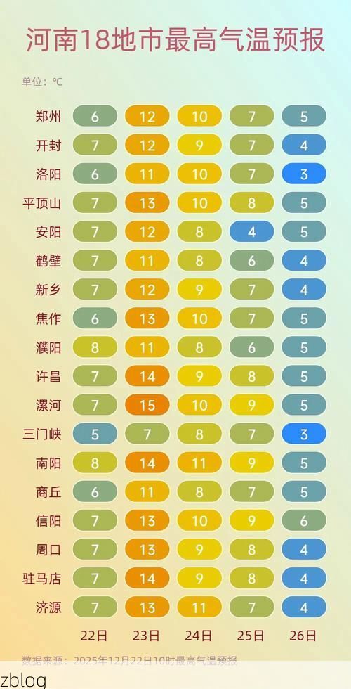 31省区市新增12例本土确诊,宿豫区疫情最新消息