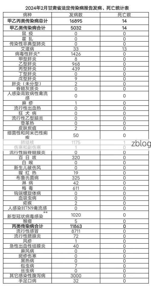 大通回族土族自治县新增1例无症状感染者  大通回族土族自治县疫情防控最新通报_22485