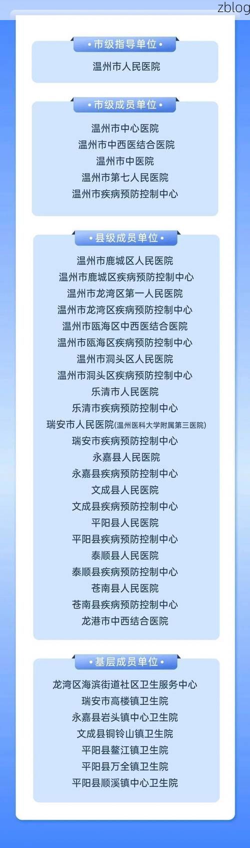 【31省区市新增12例本土确诊，乐清疫情最新消息】