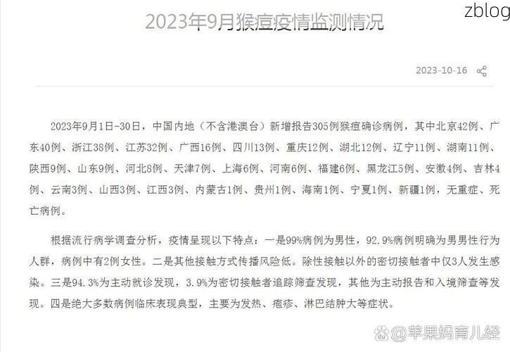 【2022年9月7日乌当区新增确诊病例情况】