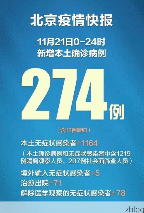 31省新增本土12例(31省新增确诊38例)_59383