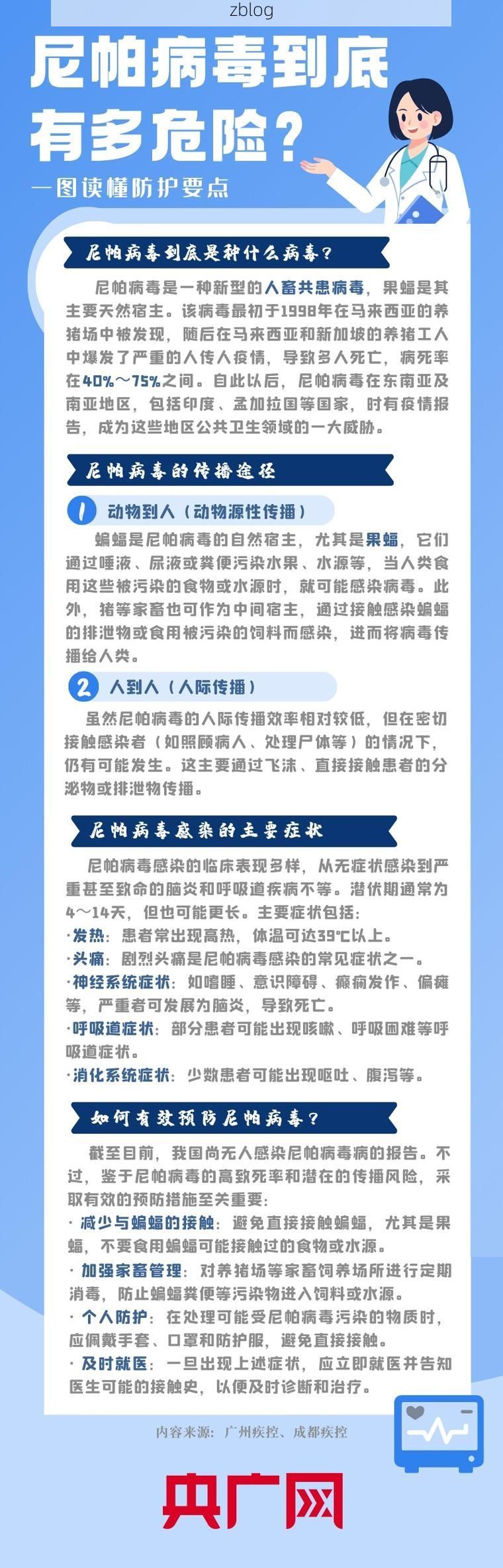 2022年8月15日波密新增确诊病例情况_60197