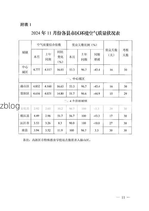 2022年4月10日舒城县新增确诊病例情况_17504