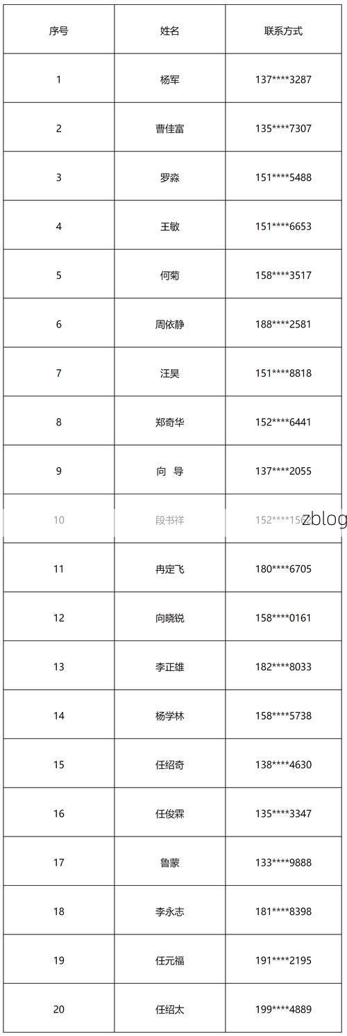 31省区市新增12例本土确诊，黑水县疫情最新消息