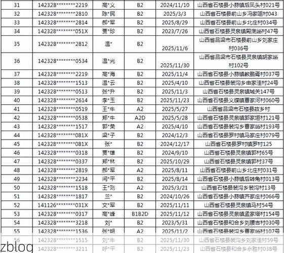 31省区市新增12例本土确诊，金沙县疫情最新消息_54259