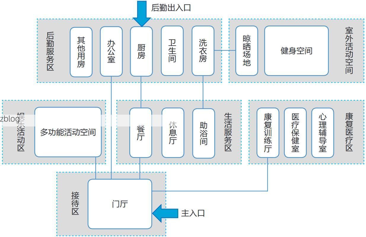 道外区疫情透视:老城厢结构下的社区传播链解析